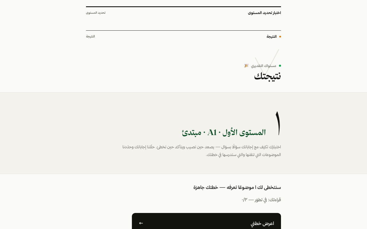 مستواك يتحدث