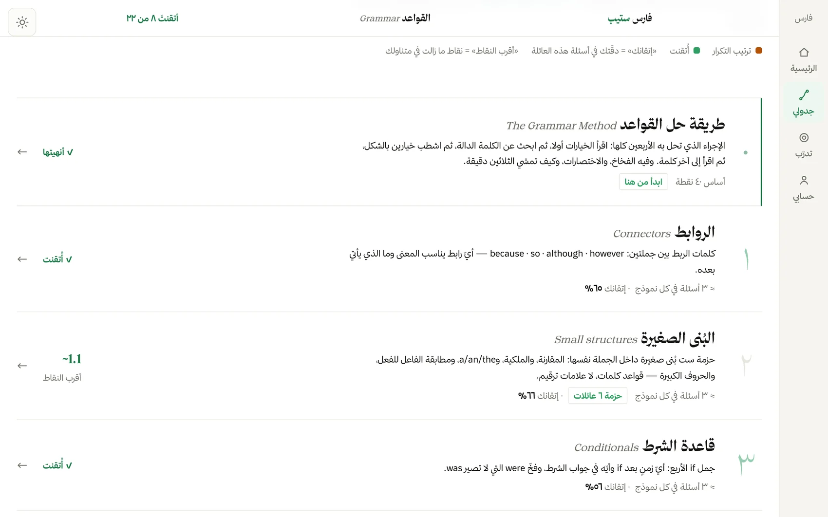 منهج كامل محطة بمحطة