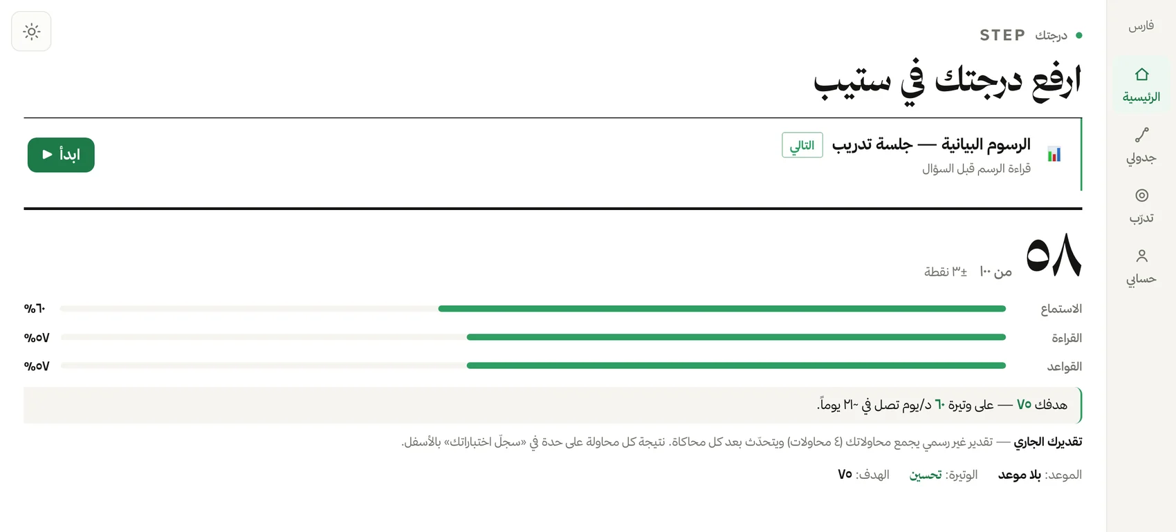 تقدير الدرجة والجاهزية